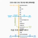 구도2호선 이미지