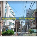 화남빌딩 이미지
