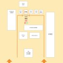 (주)두비산업