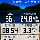 선기로1-1 이미지