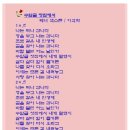 어울림찻집