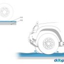 타이어블랙홀 칠곡점 이미지