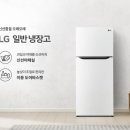 채연합내과의원 네이버블로그