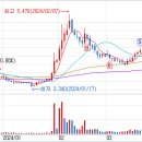 지에프시스템 이미지