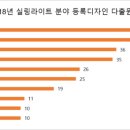 주식회사 에스씨엘 이미지