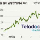 넥스트 이노베이션 이미지