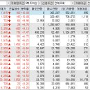 (주)대양글로벌 이미지