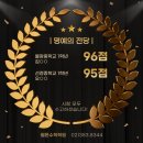 펠톤학원