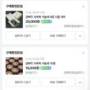 구공희과자점