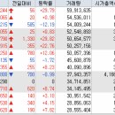 현대수산사료 이미지