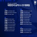 [오피셜] AFC U-23 아시안컵 참가선수 명단 (총 23명. 6월, 우즈베키스탄) 이미지