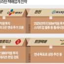 (주)커머스허브 이미지