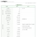 가르텐 비어 이미지