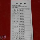 대박떡볶이 이미지