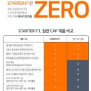 하이스타터