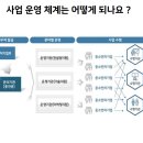 니즈컴퍼니 이미지