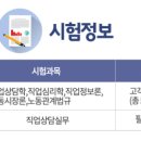 동부직업소개소 - 하남시 | 동부직업소개소