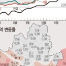 리치부동산중개사무소 이미지