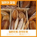 일본의 빵, 한국의 빵(日本のパン、韓国のパン)