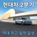 율하점 현대자동차 이미지