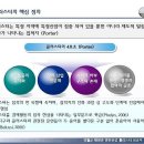 산업발전태양광 이미지