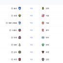 2025 코리아컵 16강 승무패 이미지