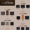 웨스트사이드 이미지