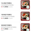 CU 안동운안행복점 | 현풍테크노밥집 닭치고낙곱새 불쇼 돌판낙지볶음 돌판비빔밥 네이버 예약 추천