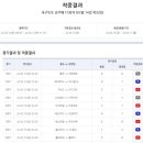 토토판매점 이미지