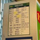 삼주국민식자재센타 | 천안 불당동 맛집 “까몬” feat. 제대로 만든 베트남음식 합격, 혼밥 추천