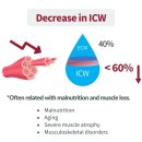 헬스플러스 이미지