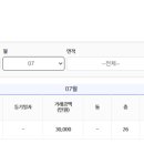 송담공인중개사사무소 이미지