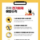 인화전기