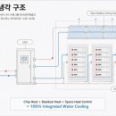 메가서치그룹