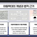 대구아동학대전문변호사, 혐의 대응의 골든타임 놓치지 않으려면 이미지