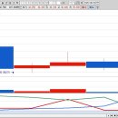 209자동차정비 | 거래대금 상위주 TOP30 이슈정리2025년 8월 26일