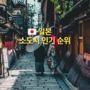 대도시빌딩 | 일본 소도시 여행지 TOP5 | 대도시는 이제 그만! 감성 여행지 순위