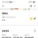 골안 약수터 Daum카페