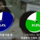 나라 동물병원 이미지