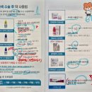 안경이야기 진동점 | 고도근시, 고도난시 소유자의 라섹 1주일 후기