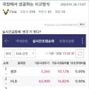 세연에프앤비