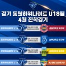 U18 클럽 팀, ALL IN ONE 시스템으로 안전하게 축구에 매진할 수 있습니다. (숙소 완비) 이미지