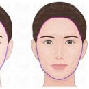 얼굴 이미지
