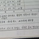 김종국 고등학교 때 키/체중 공개 이미지