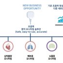 엣지케어 이미지