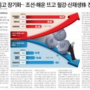 17부동산중개 이미지