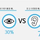 수상한마케팅 - 해운대구 세실로 79 | 수상한마케팅