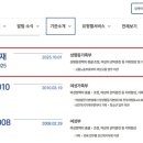 신화 행정사 사무소 네이버블로그