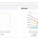 (주)네이처셀 이미지