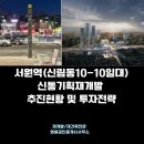 모아신통공인중개사사무소 | 서원역(신림동10-10일대) 신통기획재개발(2,300세대 예상) 추진현황 및 투자전략